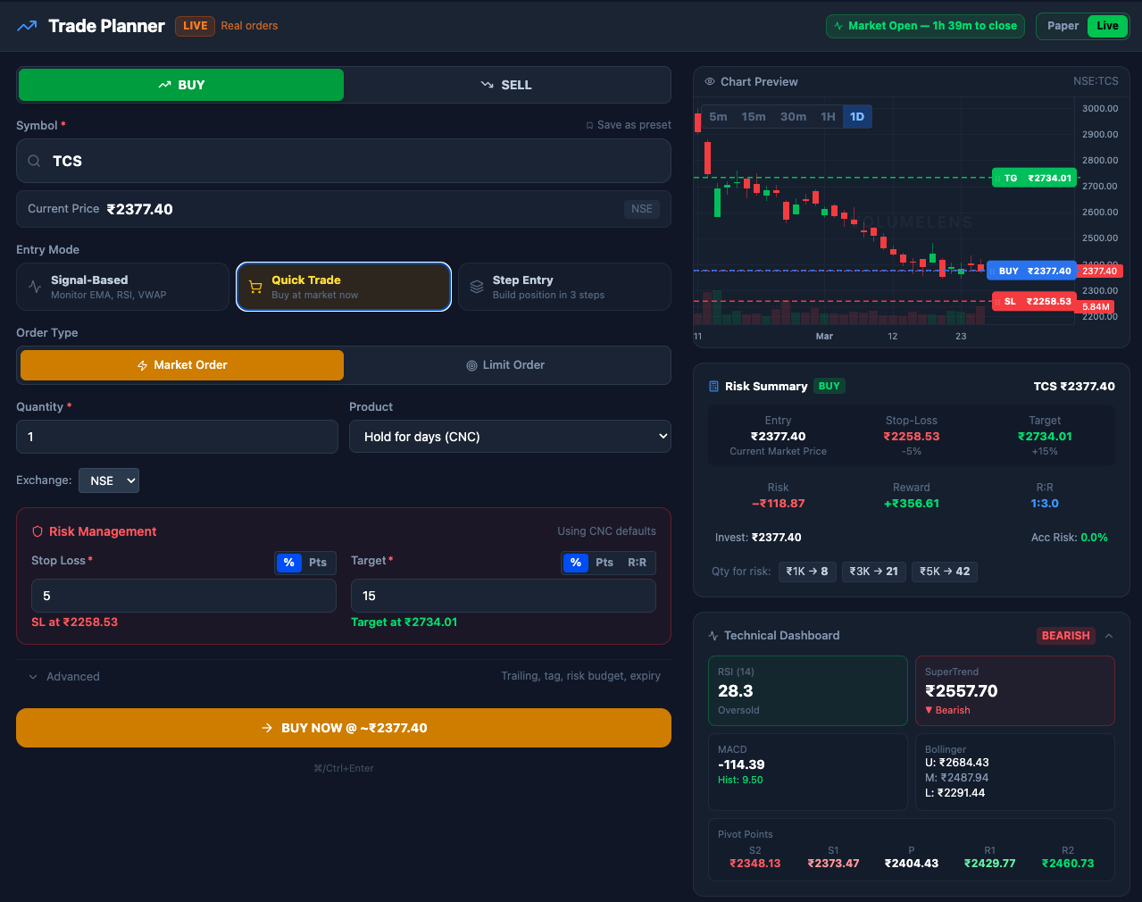 Scanner to trade planner flow